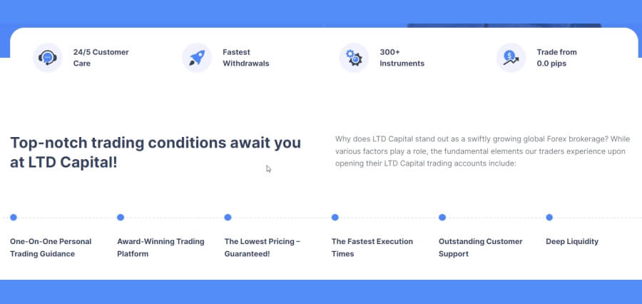 LTDCapital Review Offers an Insider Look at the Investment Platform