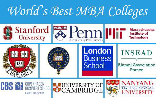 You are currently viewing World’s Best MBA Colleges