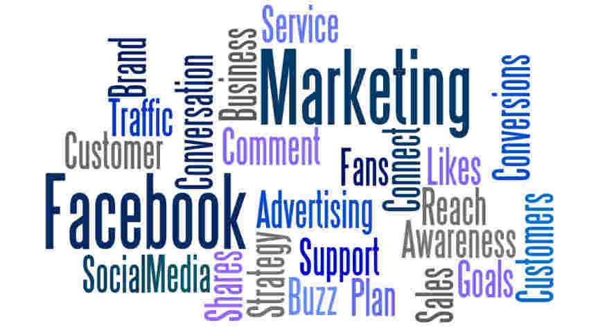 You are currently viewing Benefits of Social Media Marketing