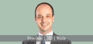 Read more about the article Wildix: Providing Browser Based Unified Communications and VOIP PBX