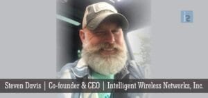 Read more about the article IWN™: A WiFi Wireless Carrier for the Global Rural Communities