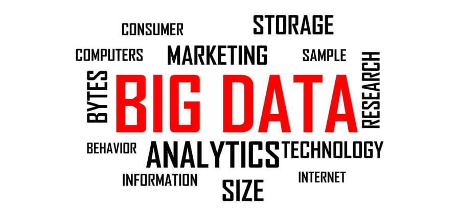 You are currently viewing How Business Analysts Use Big Data to Make Business Decisions