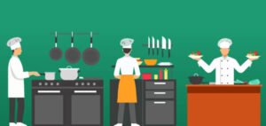 Read more about the article Proven Ways to Streamline Your Restaurant Business