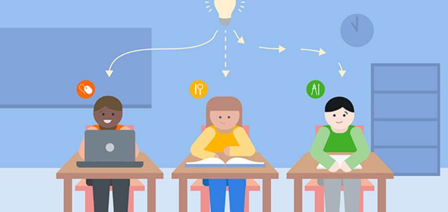 You are currently viewing How can an LMS boost personalized learning?