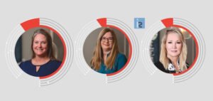 Read more about the article Jenniffer Breitenstein, Kellie Harrison and Kim Molkoski: The Dynamic Trio Disrupting the Insuretech Market