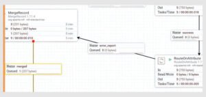 Read more about the article 5 ETL Tools You’ll Love