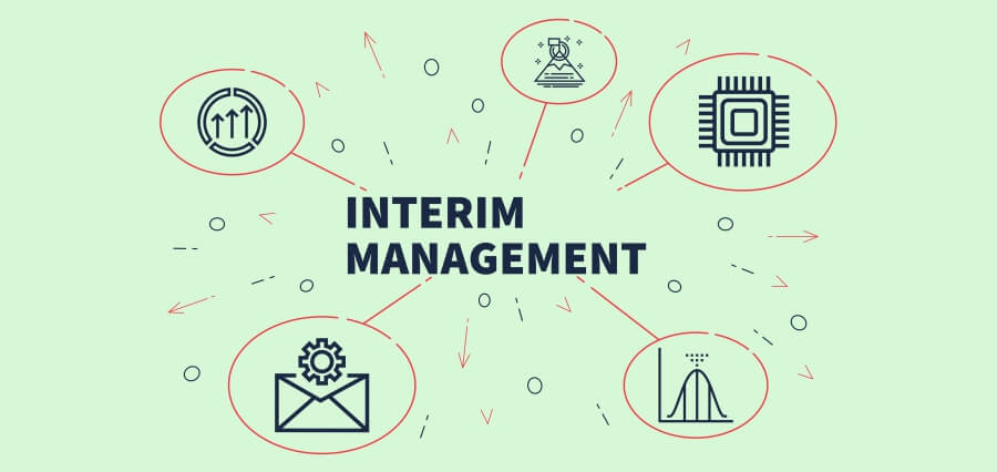 You are currently viewing Navigating the Benefits and Challenges of Interim Management for Businesses