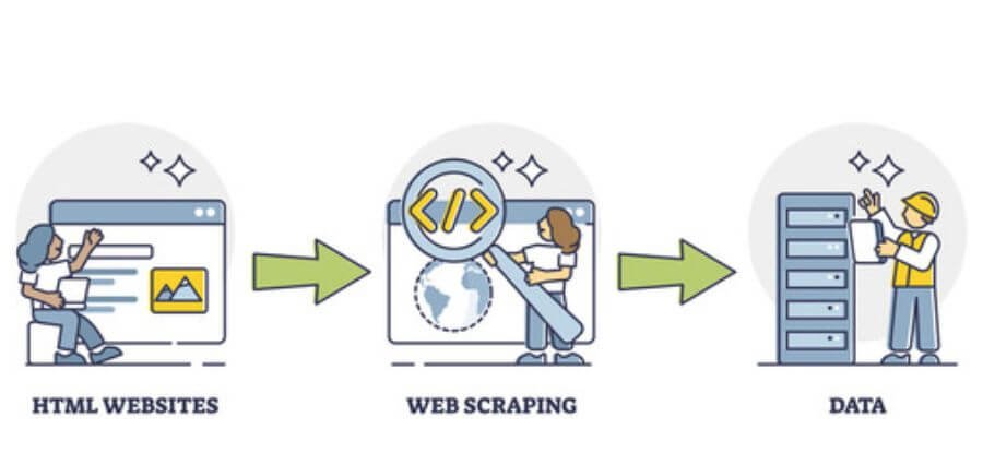 Data Scraping Tools: Unlocking Insights for Your Business