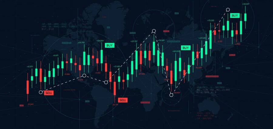 You are currently viewing The Importance of Risk Management in Forex Trading