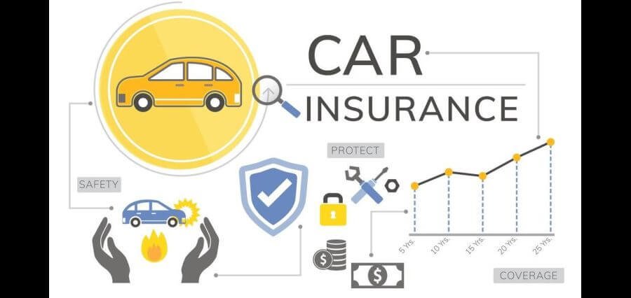 Car Insurance