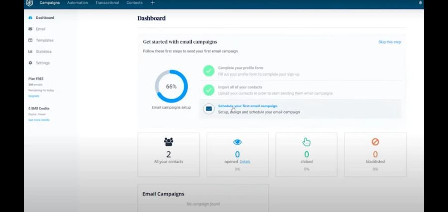 The Best Email Marketing Tools to Use in 2024