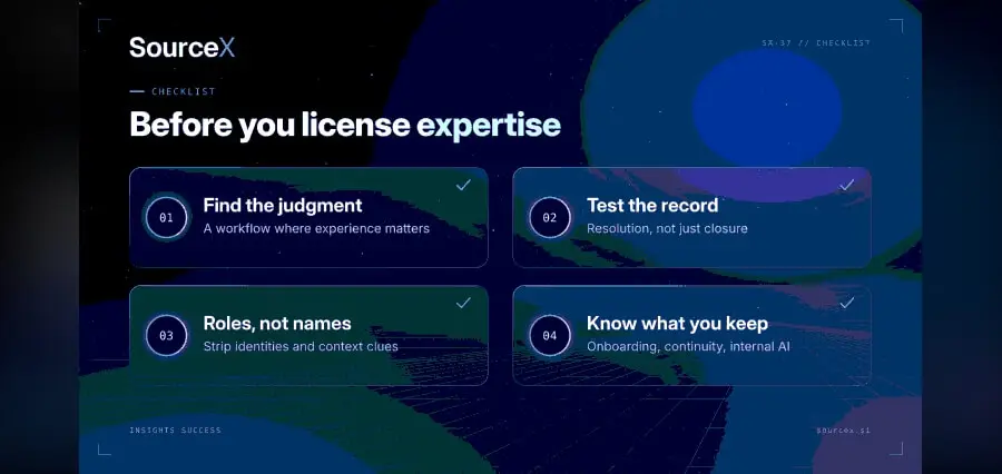Your Team's Best Judgment Is Already on File. It May Have a Second Life